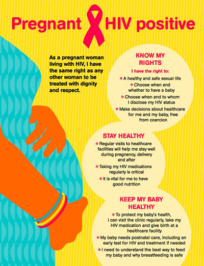 Treatment Literacy Guide for Pregnant Women and Mothers Living with HIV